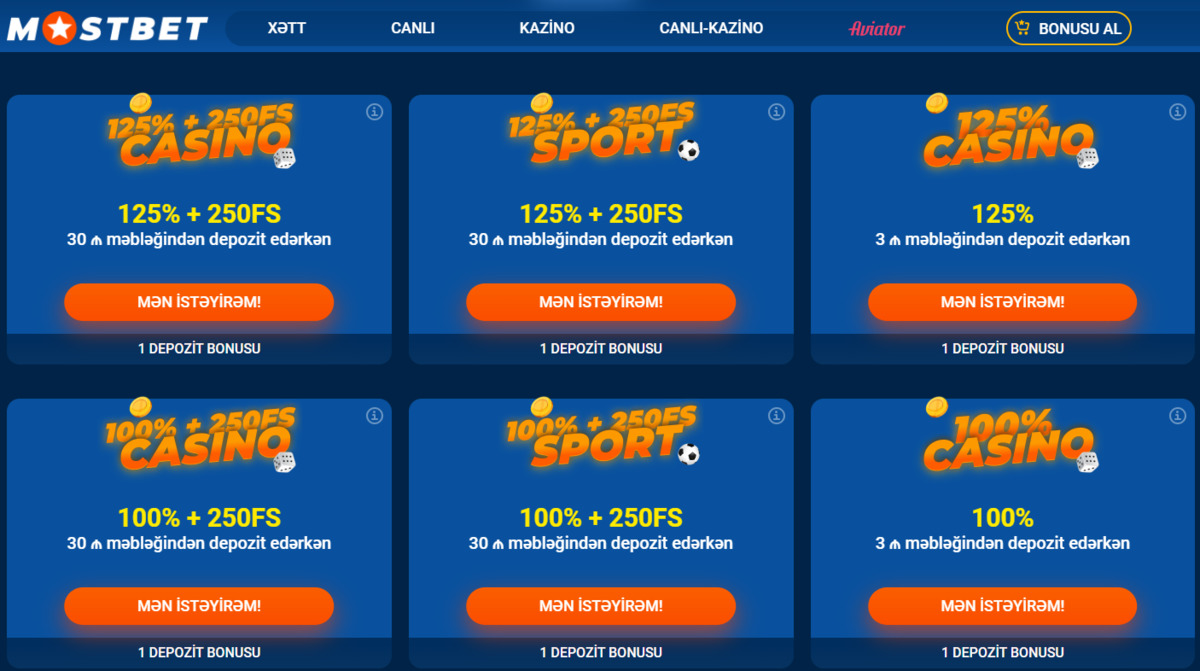 The A-Z Guide Of An In-Depth Look at Mostbet’s Most Popular Slot Games